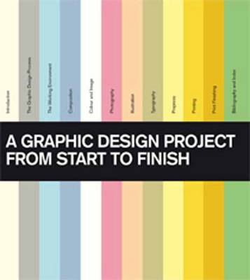 A graphic design project from start to...